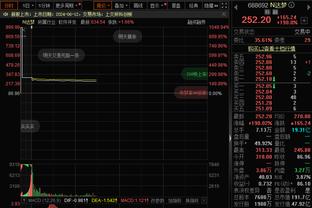 国王杯四分之一决赛抽签时间：北京时间今晚八点